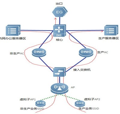 酷特智能 打造可“復(fù)制”的智慧工廠新范式