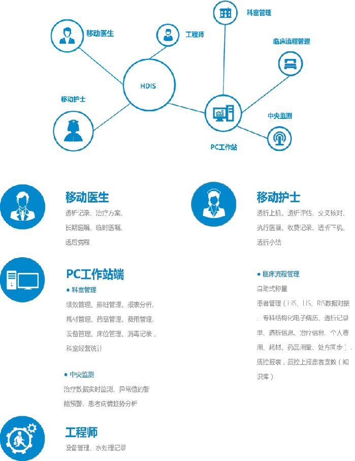 網(wǎng)絡(luò)技術(shù)服務(wù) 驅(qū)動(dòng)數(shù)字化未來(lái)的核心力量